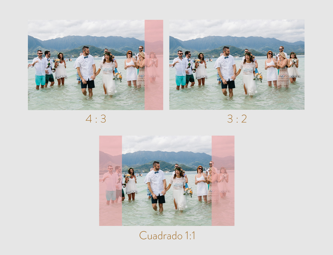 Imagen que muestra diferentes relaciones de imagen.