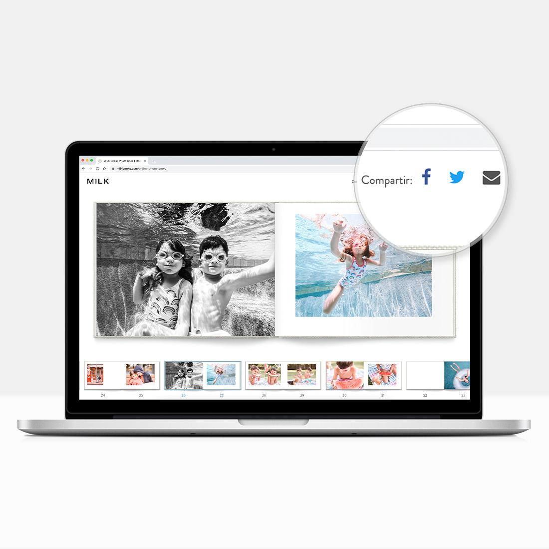Estudio de diseño centrado en la función del usuario de compartir Flipbooks gratuitos a través de Facebook, Twitter y el correo electrónico.