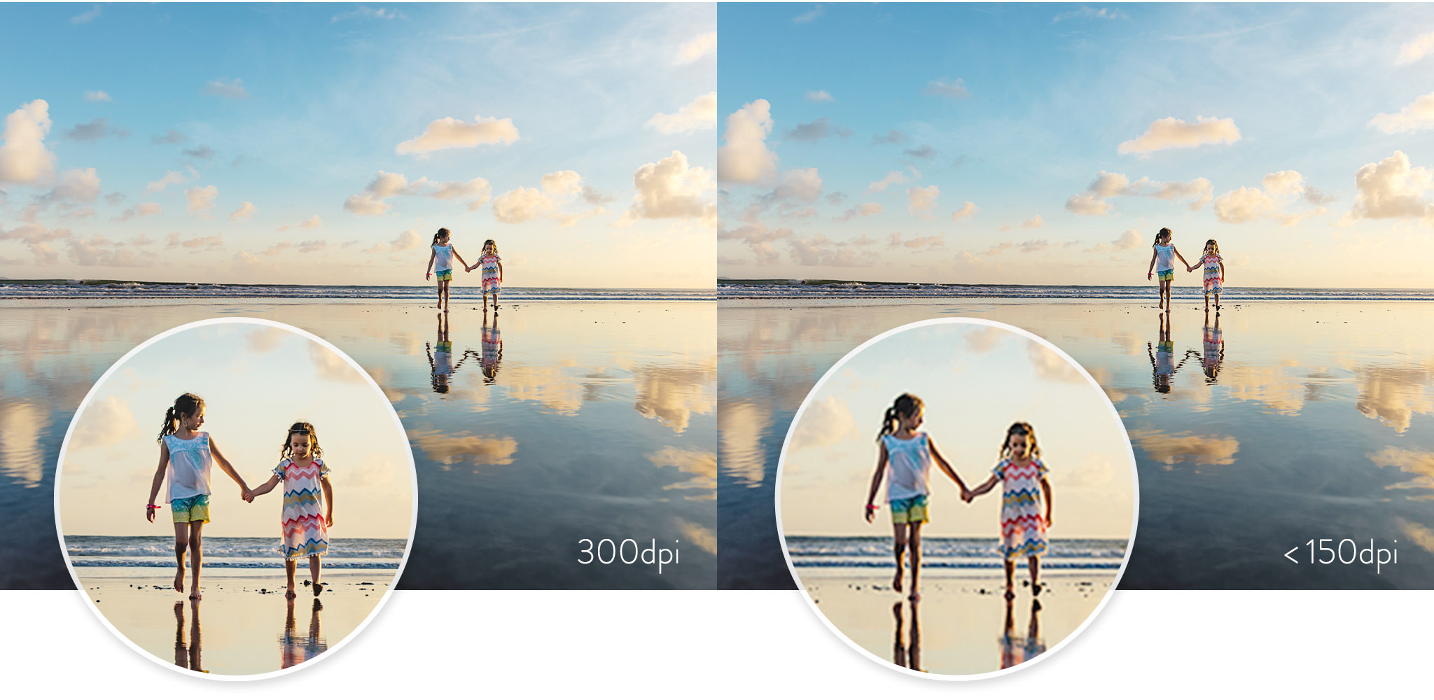 Example of 300dpi image and less than 150dpi image.